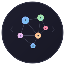 CodeGraph Viewer